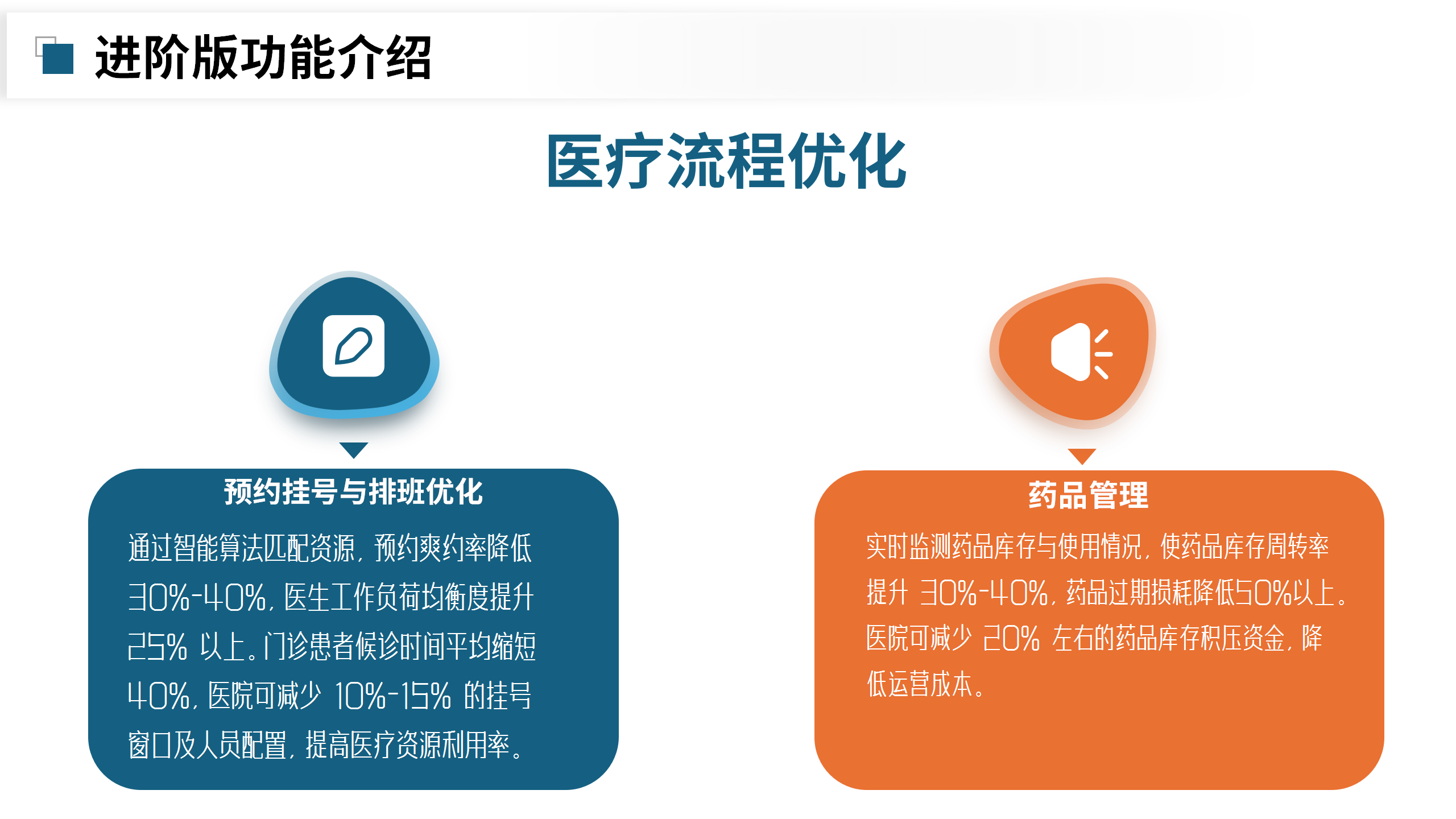 医院诊疗知识库大模型部署_14.png