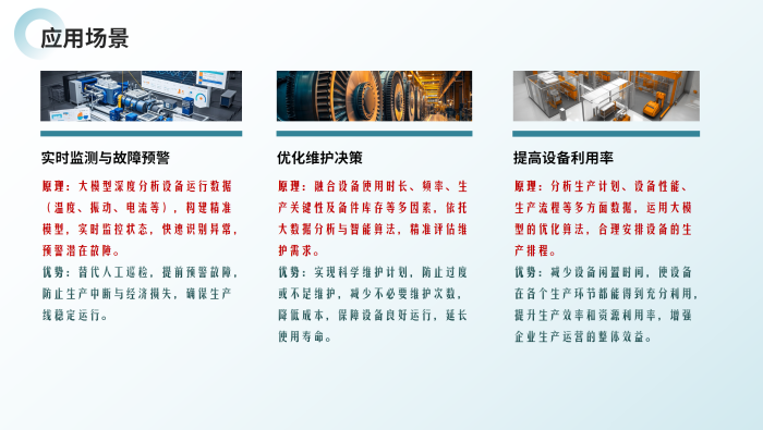 工业企业各部门AI大模型应用方案_09.png