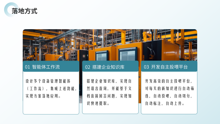 工业企业各部门AI大模型应用方案_08.png