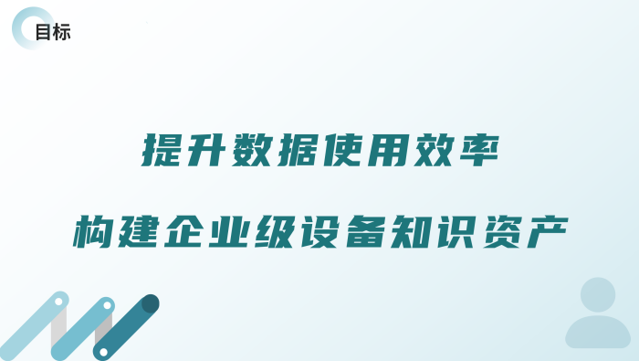 工业企业各部门AI大模型应用方案_04.png