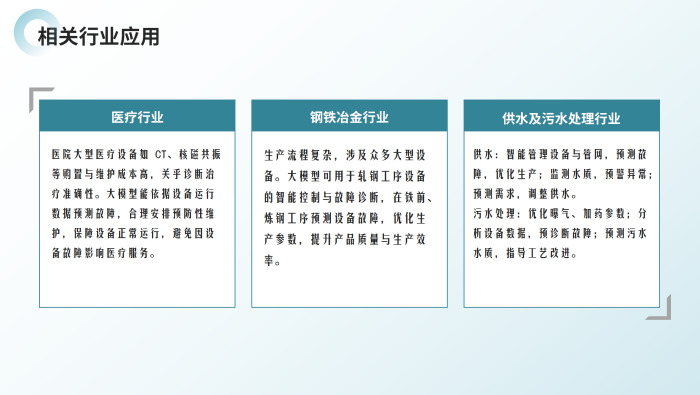 工业企业各部门AI大模型应用方案_13.png