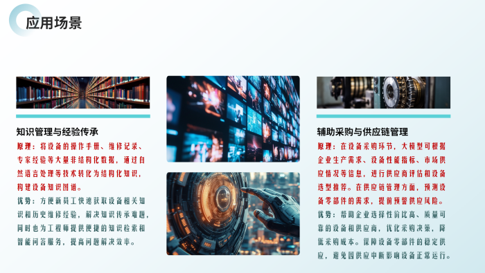 工业企业各部门AI大模型应用方案_10.png