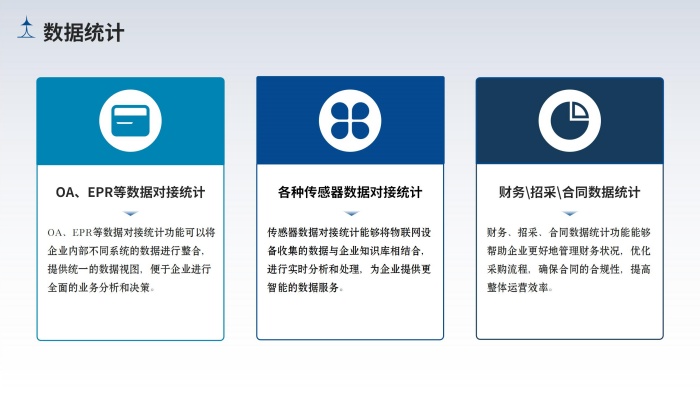 企业知识库大模型部署_16.jpg