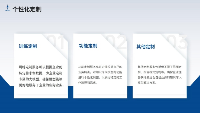 企业知识库大模型部署_18.jpg