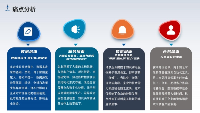 企业知识库大模型部署_06.jpg