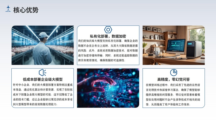 企业知识库大模型部署_04.jpg