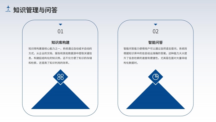 企业知识库大模型部署_26.jpg
